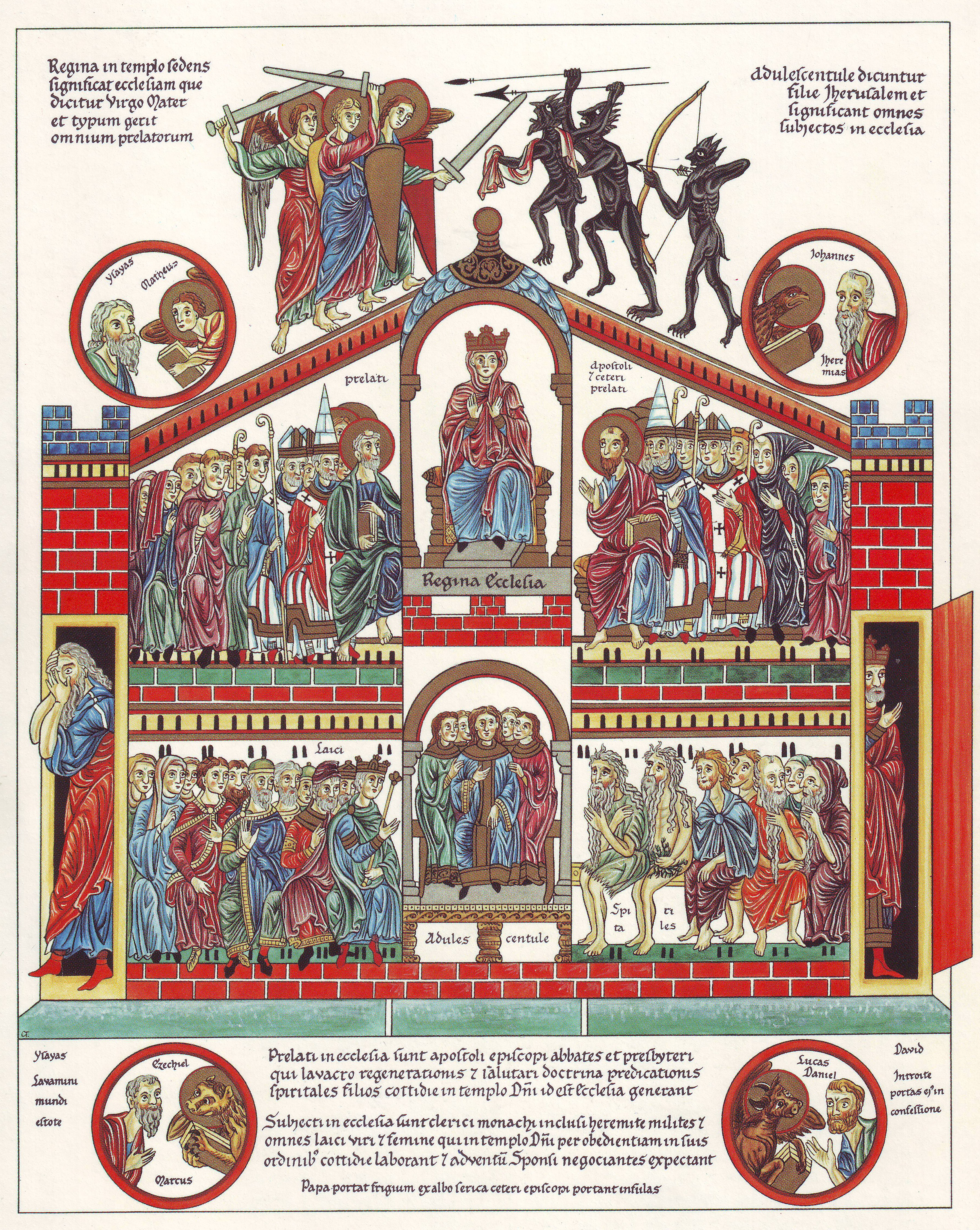 Koció (Ecclesia) wraz z wiernymi. Hortus Deliciarum.