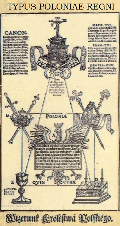 Typus Poloniae Regni. Wizerunek Królestwa Polskiego.